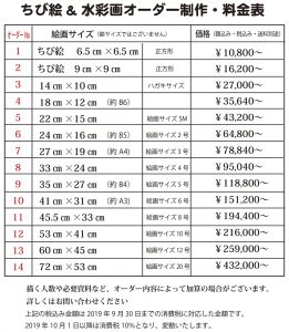 水彩画家イラストレーター古山拓のオーダー注文依頼の料金表