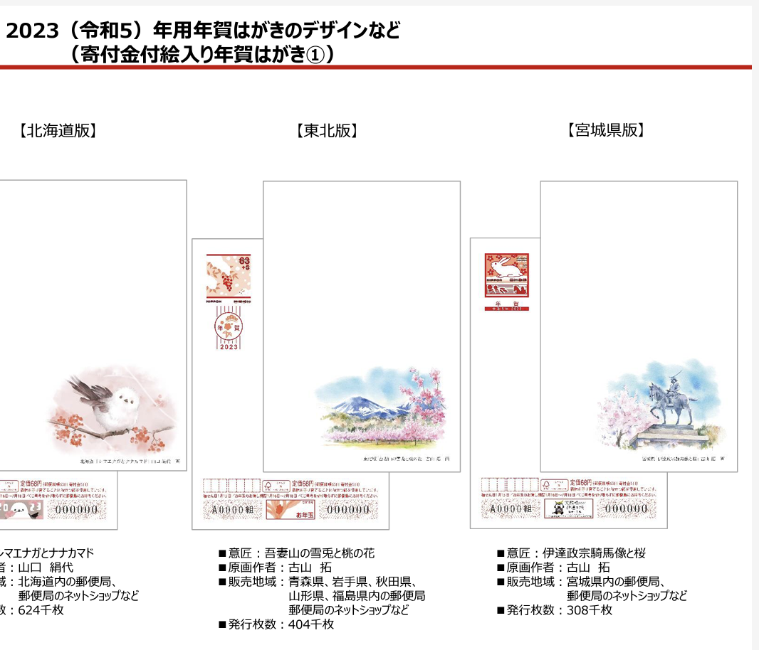 日本郵便:2023年絵入り年賀状